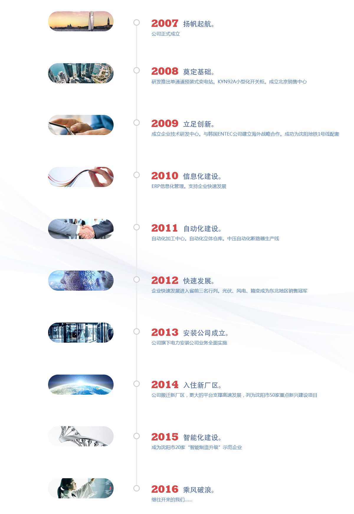 沈陽飛馳電氣設(shè)備有限公司發(fā)展歷程